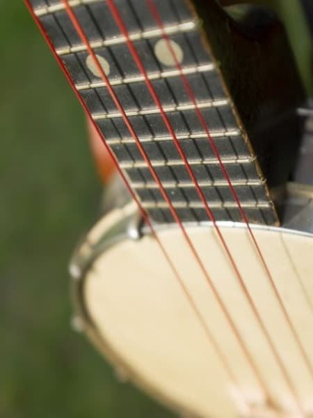 Groupe musique Folk