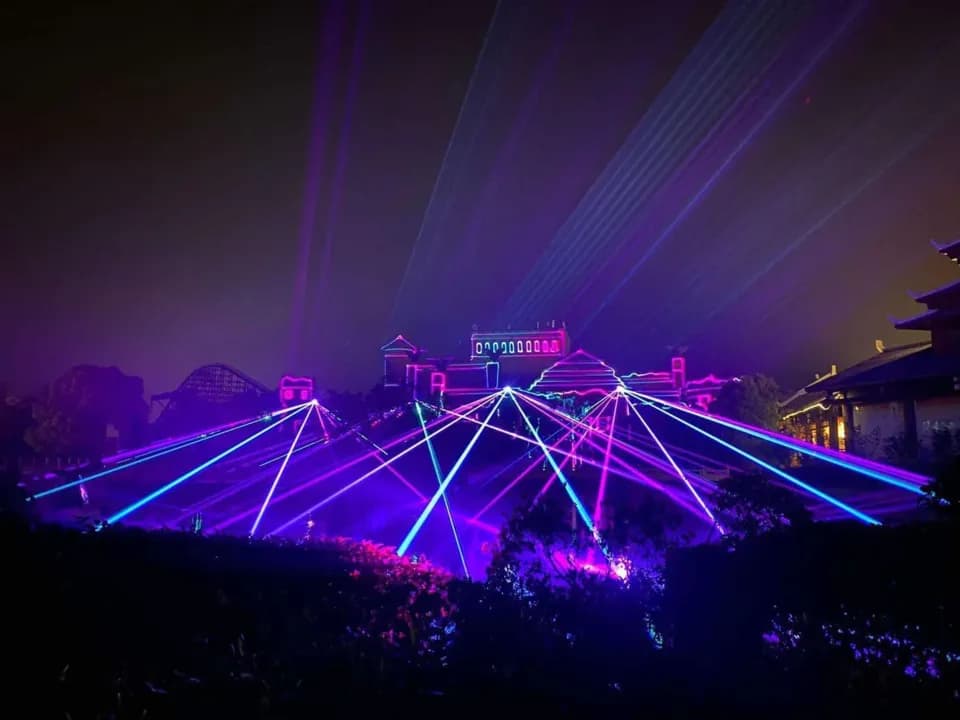 Global Event Show - Group