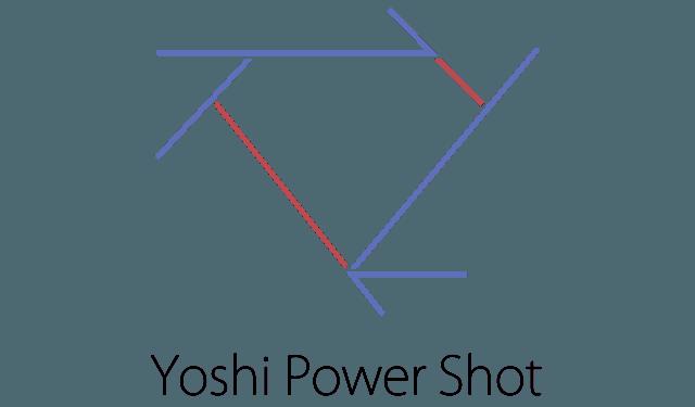 Yoshi Power Shot