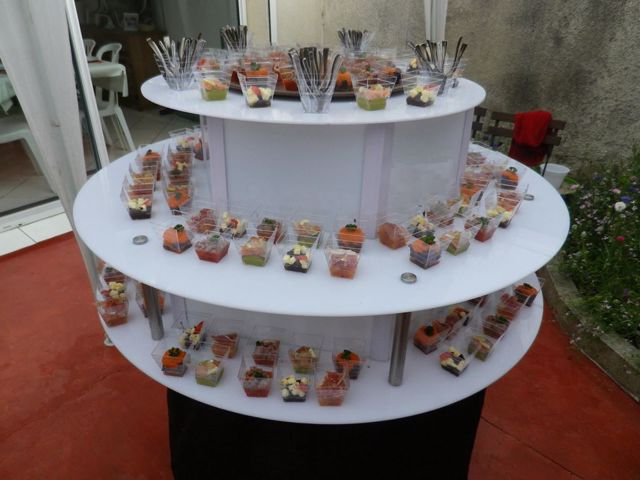 La Plancha Gourmande