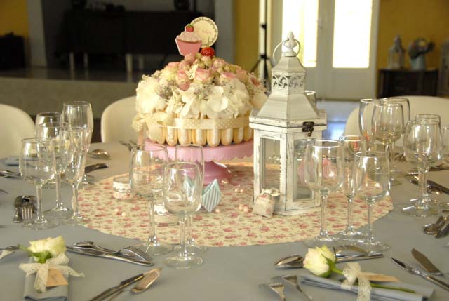 WEDDING TIMING EVENTS